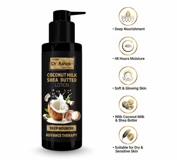 Dr. Ashok’s Coconut Milk & Shea Butter Lotion – Deep Nourish Therapy