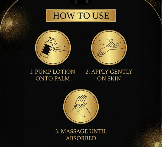 Dr. Ashok’s Coconut Milk & Shea Butter Lotion – Deep Nourish Therapy